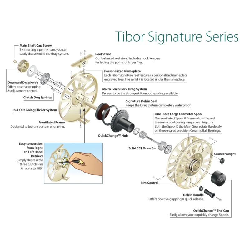 TIBOR Signature Series Reel - Lemon Lime w/Black Hub